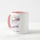 Mug Drôle Coworker Cadeaux Les Plus Probables : PERSON (Devant gauche)