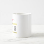 Mug Drôle Idée Cadeau Pour Maman, Louveuse De Café - R (Centre)