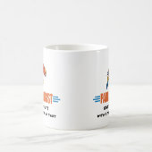 Mug Drôle J'adore les perroquets (Centre)