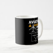 Mug Drôle manuel de dépannage de l'aviation (Devant droit)