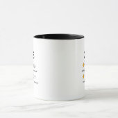Mug Drôle Mauvaise Critique 2022 (Centre)