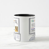 Mug Drôle Meilleur Conseiller Résultat De Recherche Av (Centre)