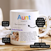 Mug Drôle Meilleure Tante Jamais Résultat De Recherche