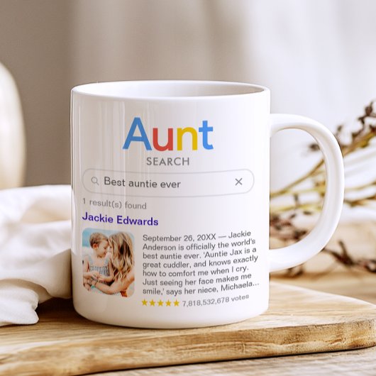 Mug Drôle Meilleure Tante Jamais Résultat De Recherche