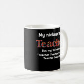 Mug Drôle Mon Pseudo Est Enseignant Mais Mon Nom Compl (Devant droit)