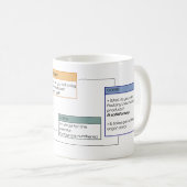 Mug Drôle papa plaisante (Devant droit)
