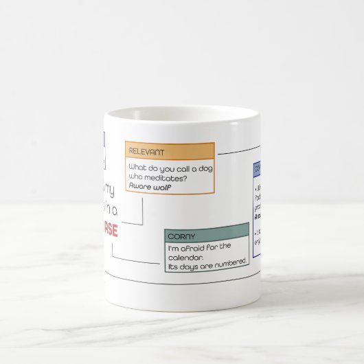 Mug Drôle papa plaisante (Centre)