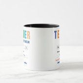Mug Drôle personnalisé Meilleur cadeau enseignant (Centre)