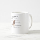 Mug drôles de Basset hound (Devant droit)
