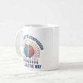 Mug Du code à la compassion - L'IA en tête (Devant gauche)
