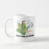 Mug Du code à la protéine (synthèse de protéine) (Gauche)