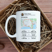 Mug du coureur d'activité