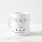 Mug du nom du peptide Aarav (Devant gauche)