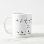 Mug du nom du peptide Aarav (Gauche)