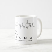 Mug du nom du peptide Adriana (Devant droit)