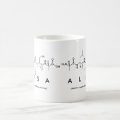 Mug du nom du peptide Alisa (Centre)