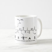 Mug du nom du peptide Andreas (Devant droit)
