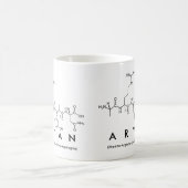 Mug du nom du peptide aryan (Centre)