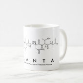 Mug du nom du peptide Atlanta (Devant droit)