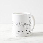 Mug du nom du peptide Averi (Devant droit)