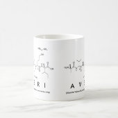 Mug du nom du peptide Averi (Centre)