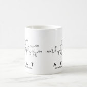Mug du nom du peptide ayat (Centre)
