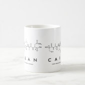 Mug du nom du peptide cailan (Centre)