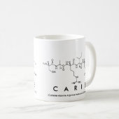 Mug du nom du peptide Carie (Devant droit)