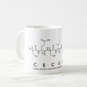 Mug du nom du peptide Cecilia (Devant gauche)