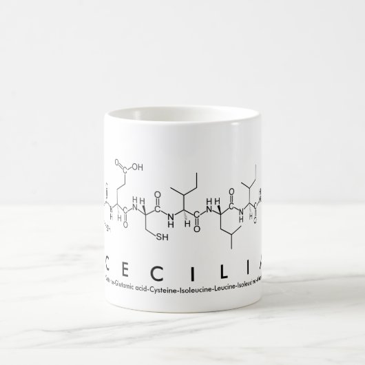 Mug du nom du peptide Cecilia (Centre)