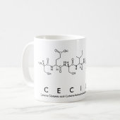 Mug du nom du peptide Cecilie (Devant gauche)