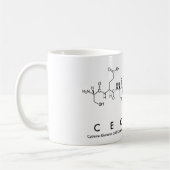 Mug du nom du peptide Cecilie (Gauche)