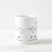 Mug du nom du peptide celin (Centre)