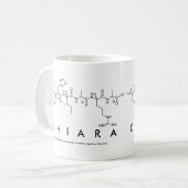 Mug du nom du peptide Chiara (Devant gauche)