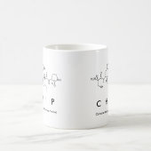Mug du nom du peptide chip (Centre)