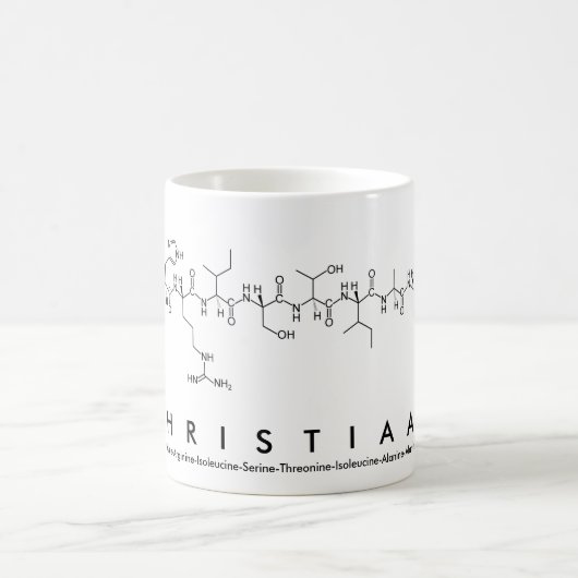 Mug du nom du peptide chrétien (Centre)