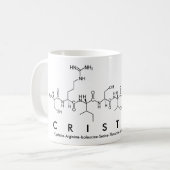 Mug du nom du peptide Cristian (Devant gauche)