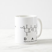 Mug du nom du peptide dai (Devant droit)