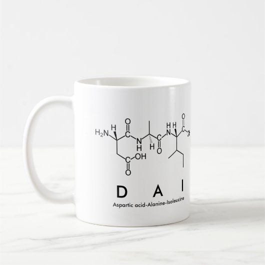 Mug du nom du peptide dai (Gauche)