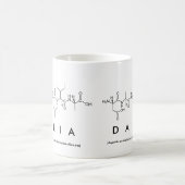 Mug du nom du peptide Dalia (Centre)