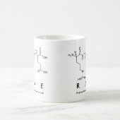 Mug du nom du peptide de base (Centre)