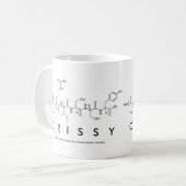 Mug du nom du peptide de crise (Devant gauche)