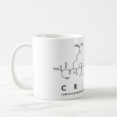 Mug du nom du peptide de crise (Gauche)