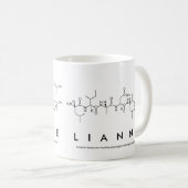 Mug du nom du peptide de la lianne (Devant droit)