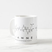 Mug du nom du peptide de la lianne (Devant gauche)