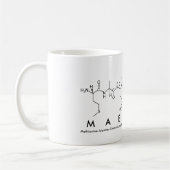 Mug du nom du peptide de ligne (Gauche)