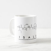 Mug du nom du peptide de l'Isaline (Devant gauche)