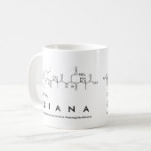 Mug du nom du peptide de Qiana (Devant gauche)