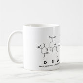Mug du nom du peptide demetria (Gauche)