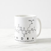 Mug du nom du peptide Diandra (Devant droit)